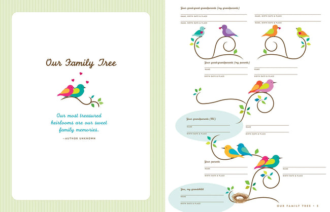 Memories Grandchildren Organizer
