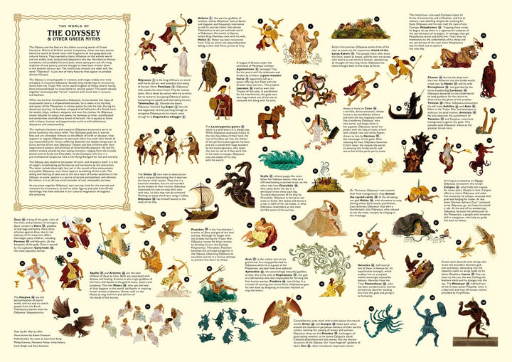 The World of the Odyssey &amp; Other Greek Myths | 1000 Piece Puzzle