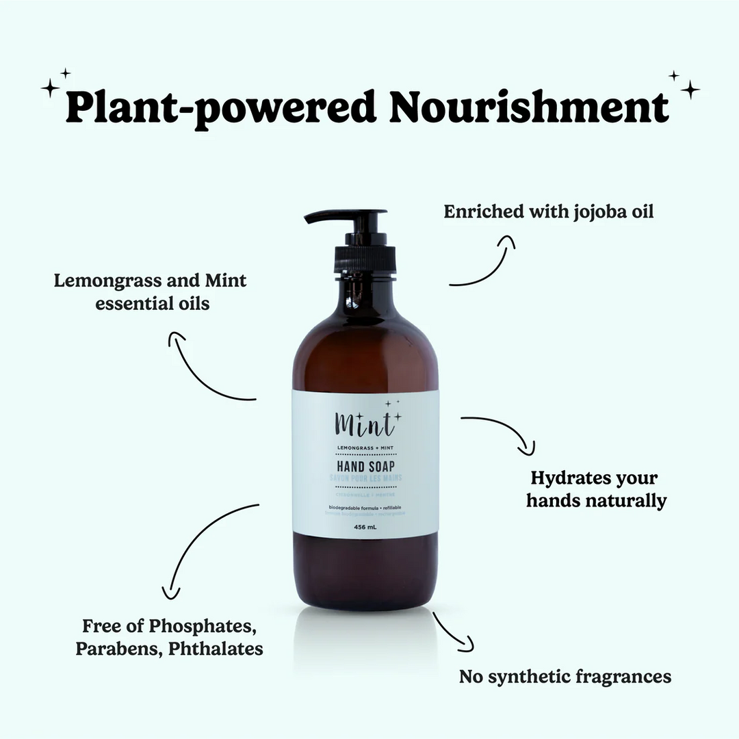 Hand Soap - Bottle | Mint Cleaning