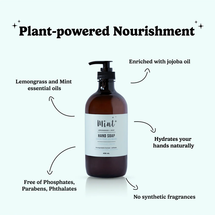 Hand Soap - Bottle | Mint Cleaning