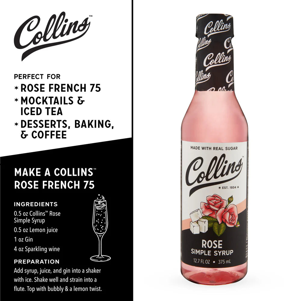 Rose Syrup
