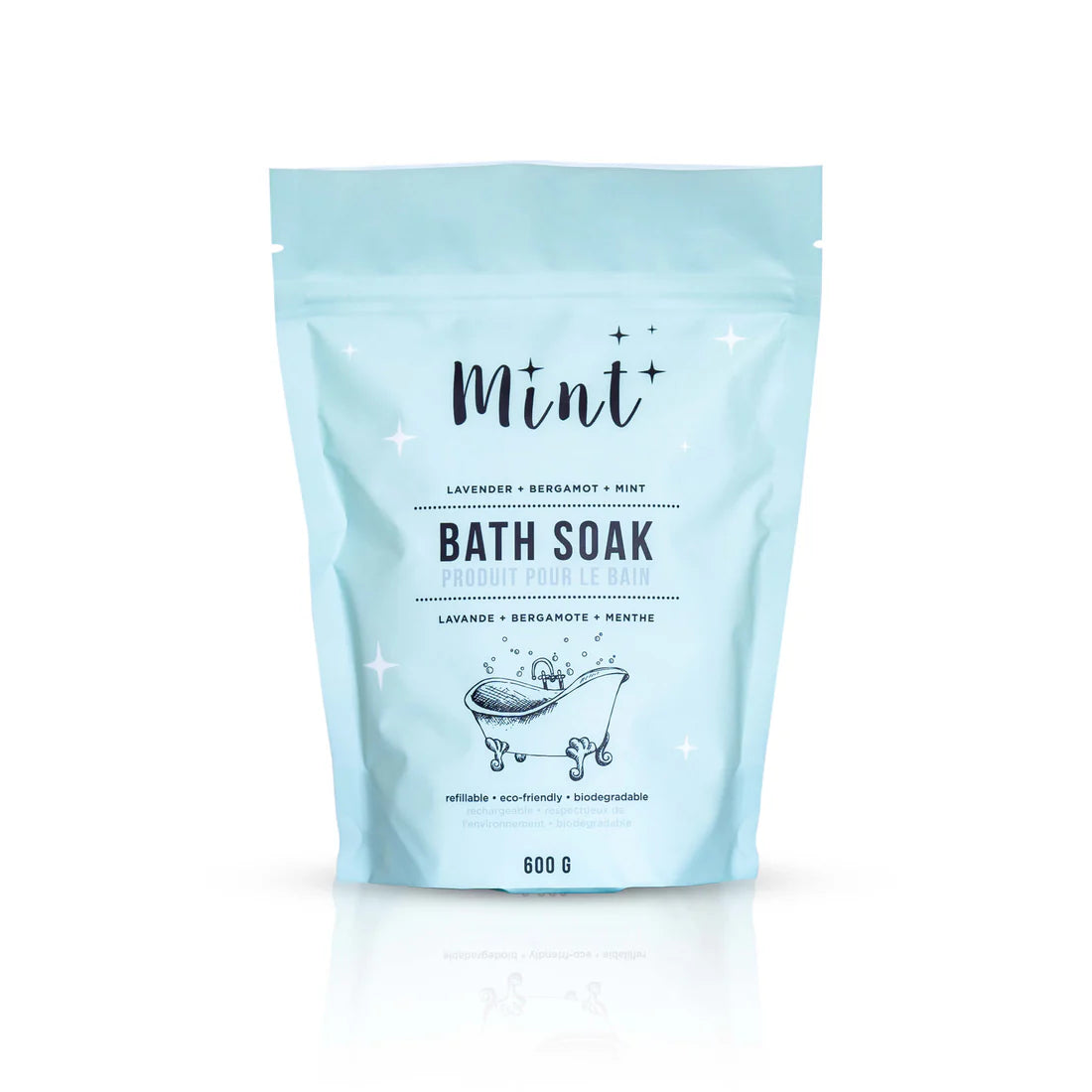 Mint Cleaning Bath Soak