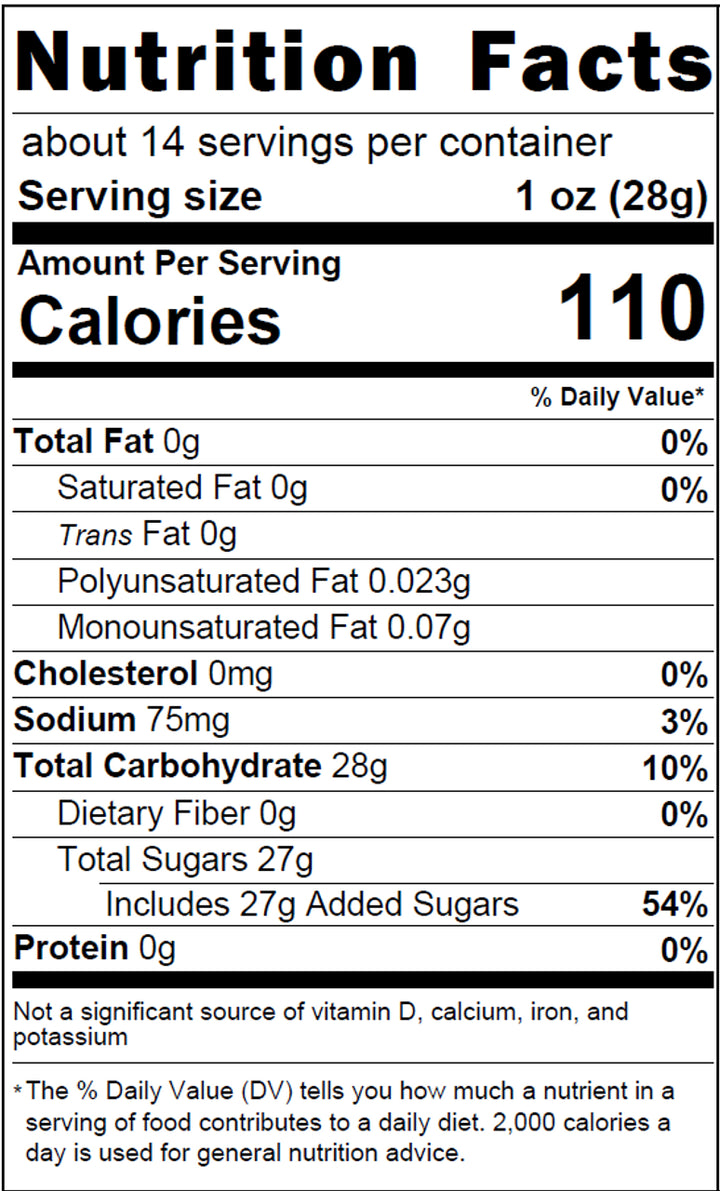 15oz Bottle of Caramel Glaze | Popcorn