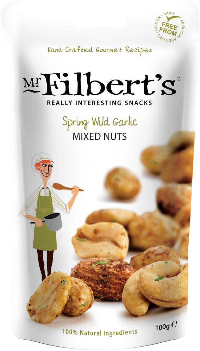 Mr Filbert's Nuts